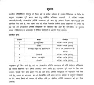 #kanpur